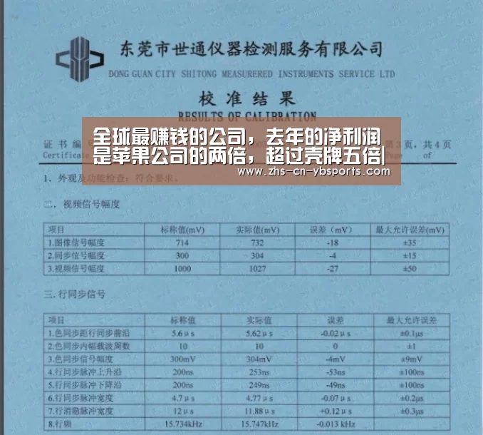 全球最赚钱的公司,去年的净利润是苹果公司的两倍,超过壳牌五倍|亚博(图2) 全球最赚钱的公司,去年的净利润是苹果公司的两倍,超过壳牌五倍|亚博(图2)
